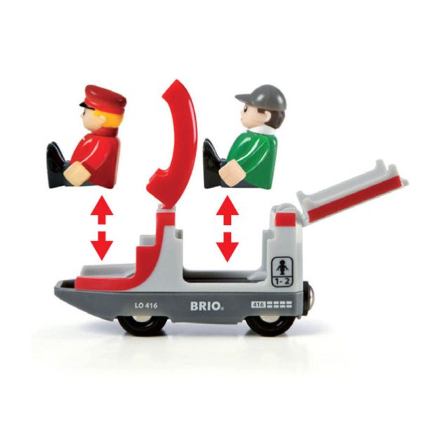 Travel Train 5 pcs on Sale