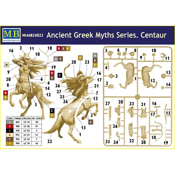 24023 1 24 Ancient Greek Myths Series. Centaur Plastic Model Kit For Cheap