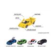 Dream Cars Italy 5pce Gift Pack Discount