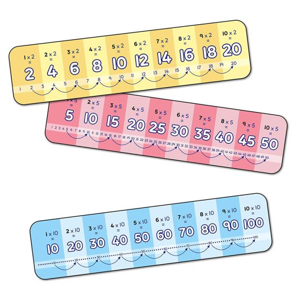 First Times Tables on Sale